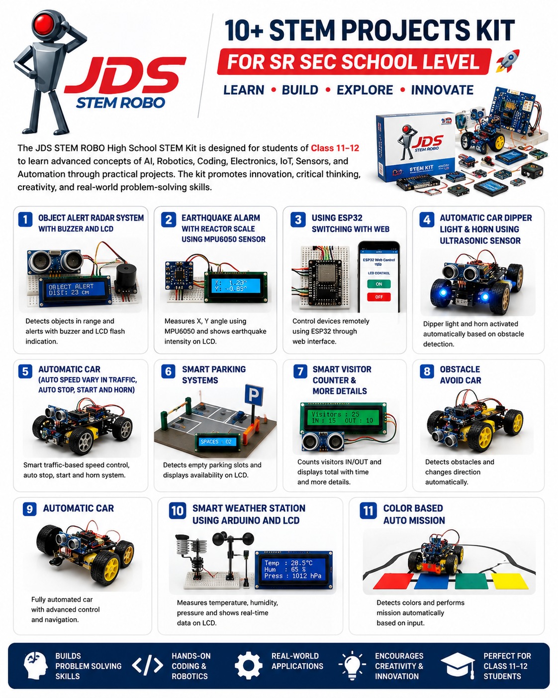 Senior School STEM Projects Kit